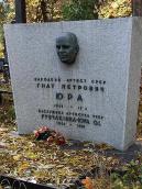 Могила Юри Г.П. (1888 – 1966)
