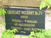 [2003..2006 р.] Таблиця