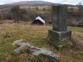 Вигляд ззаду