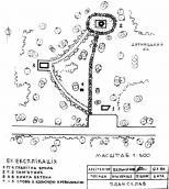 Схематичний план розташування меморіалу