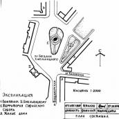 Схематичний план