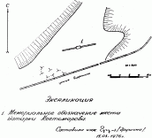 Місце батареї Костомарова