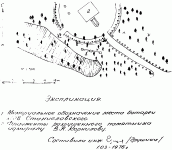 Схематичний план