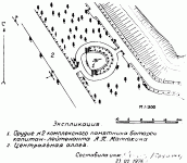 Схематичний план