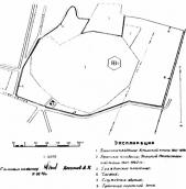 План-схема охоронної зони пам’ятки
