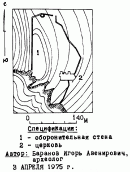 Схематичний план укріплення “Фуна”