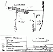 1985 р. Паспортна інформація
