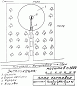Схематичний генплан розташування могили