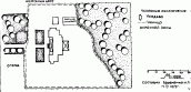 План розташування садиби
