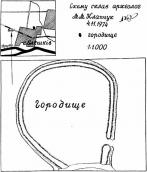 Поселення, городище