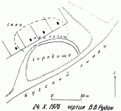 План розташування городища
