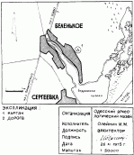 Генплан розташування кургану