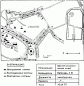 Генплан розташування курганного…