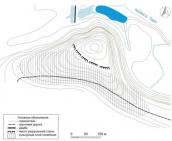 Городище і селище