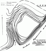 План городища