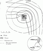 Карта-схема розкопок