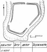 Паспортна інформація