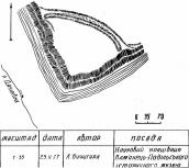 Давньоруське городище