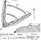 Давньоруське городище