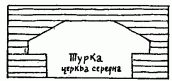Абрис отвору між бабинцем і навою