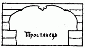 Абрис отвору між бабинцем і навою