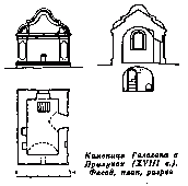 Фасад, план, переріз