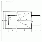 Схема розбивки плану в натурі [с. 196]