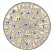 Схема деталізації