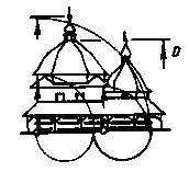 Схема фасаду