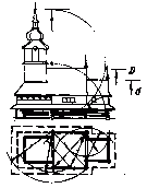 План, фасад