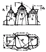 Схема плану і розрізу