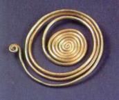 Спіральна підвіска