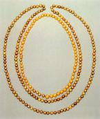 Прикраси одягу