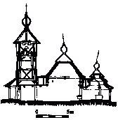 Поздовжній переріз