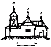 Поздовжній переріз