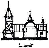 Поздовжній переріз