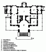 План 1 поверху центральної частини