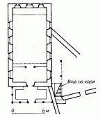 2000 р. Пам’ятки архітектури та…