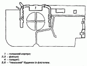 2000 р. Пам’ятки архітектури та…