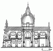 Поздовжній переріз