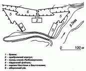 Генеральний план