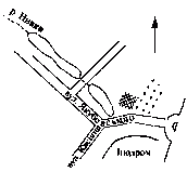 Ситуаційний план