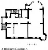 План вілли А. Бескида