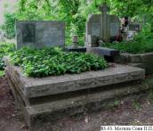 Могила Сови П.П.