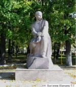 Пам’ятник Тарасу Шевченку