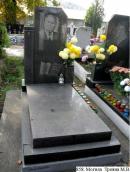 Могила Трояна М.В.