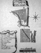 План м. Куп’янська 1786 р.