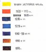 Експлікація