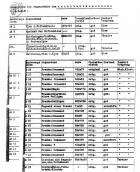 Оригінали списків Айнзацштабу…