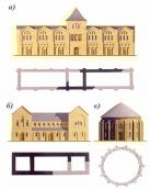 Князівські палаци